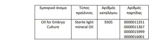 ΕΟΦ