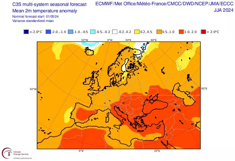 εμυ καυσωνες