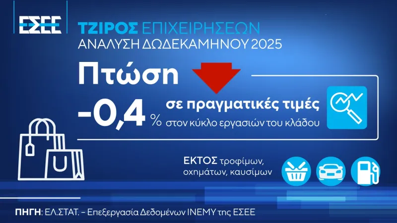 ΕΣΕΕ
