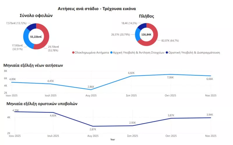 Εξωδικαστικός Μηχανισμός