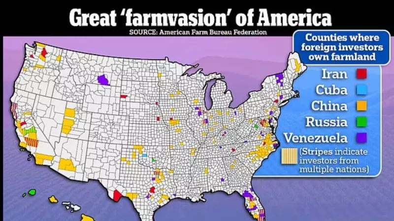 farmvasion