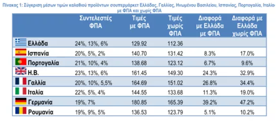 ΥΠΑΝ