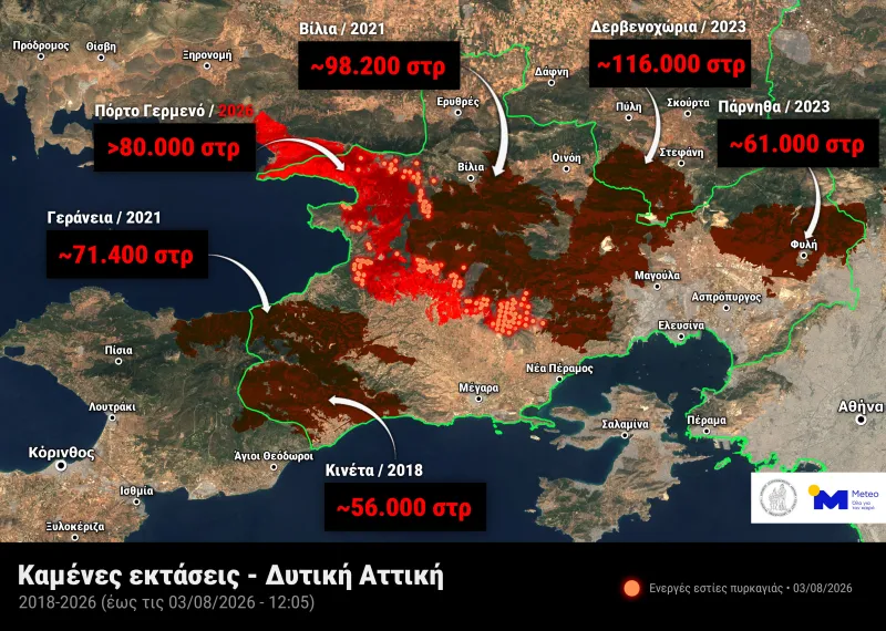 Δ. Αττική: Πάνω από 480.000 στρέμματα καμένα τα τελευταία 9 χρόνια από τις δασικές πυρκαγιές Δ. Αττική: Πάνω από 480.000 στρέμματα καμένα τα τελευταία 9 χρόνια από τις δασικές πυρκαγιές