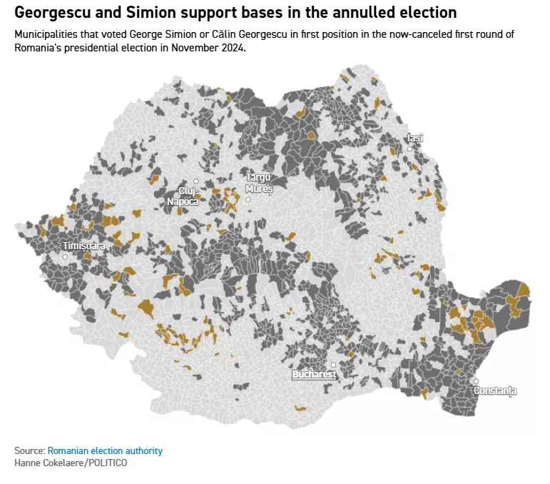 Georgescu-Simion