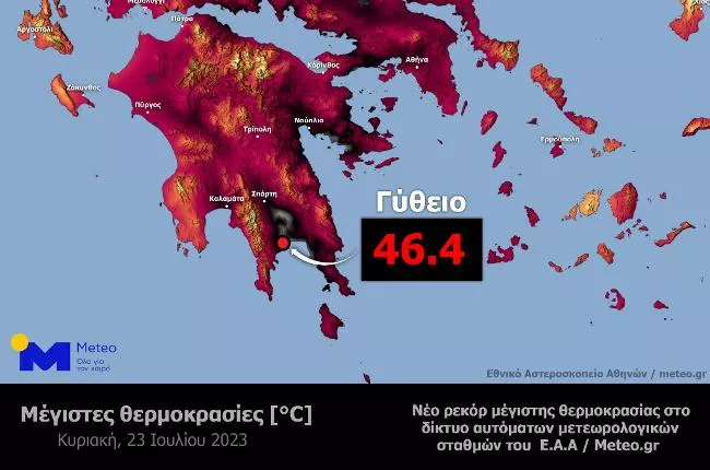 meteo