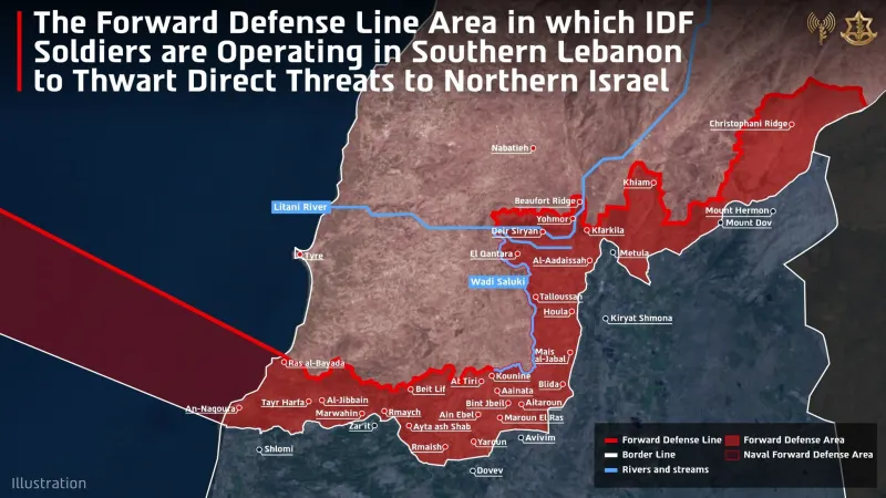 IDF