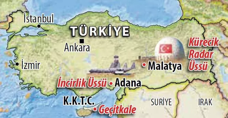 κωστίδης