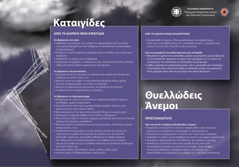 οδηγίες καταιγίδες 
