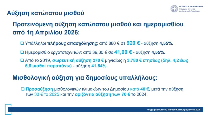 κατώτατος