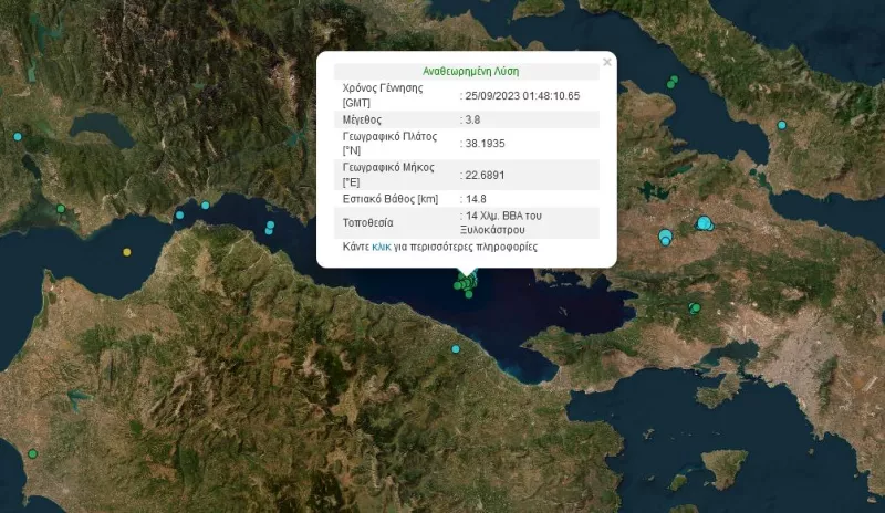 κορινθιακός