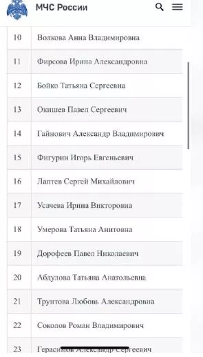 list