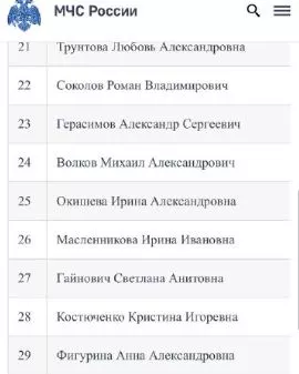 list