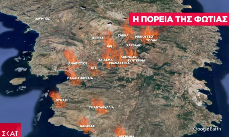 Φωτιά 