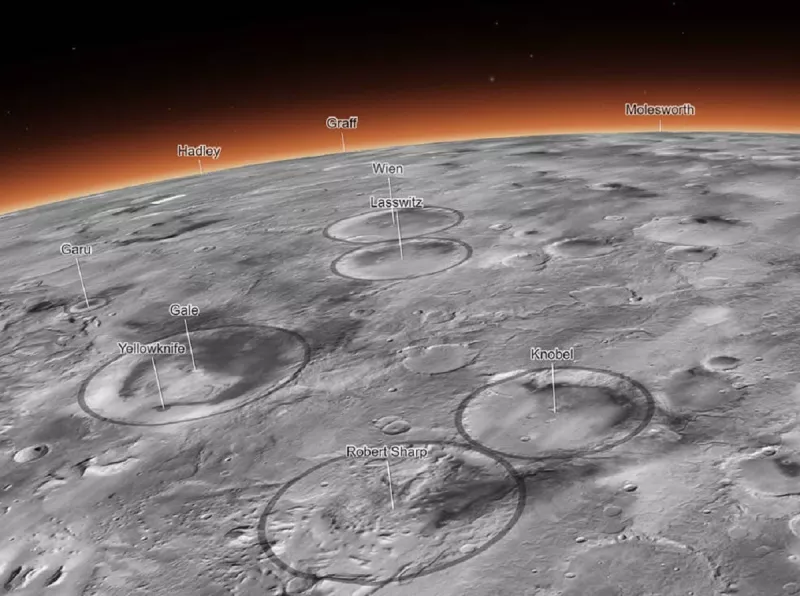 Mars