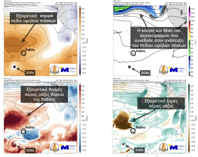 meteo
