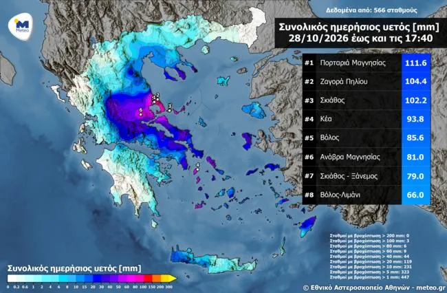 ΠΙΝΑΚΑ