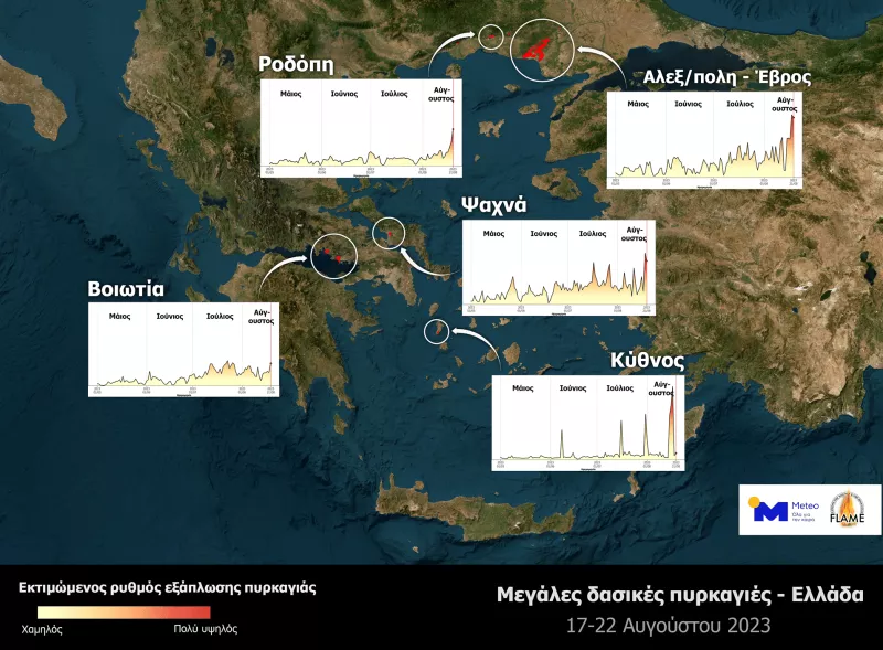meteo