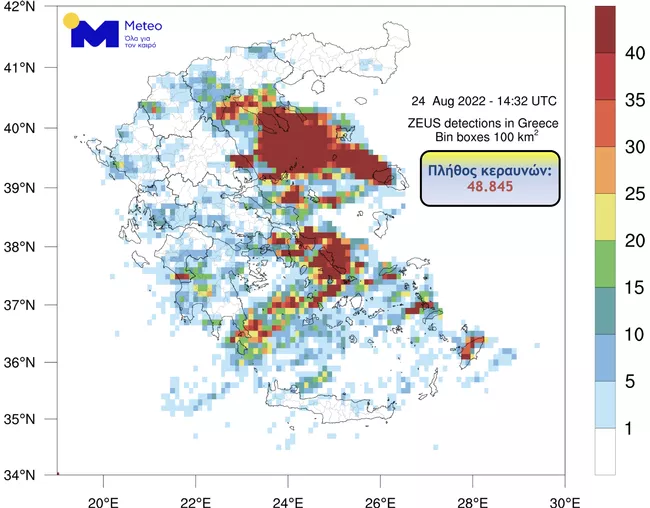Κεραυνοί πίνακας