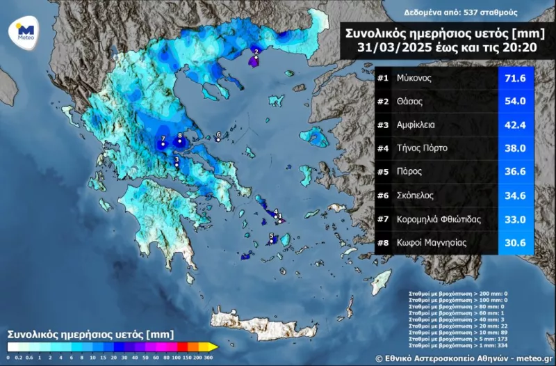 Meteo - βροχή