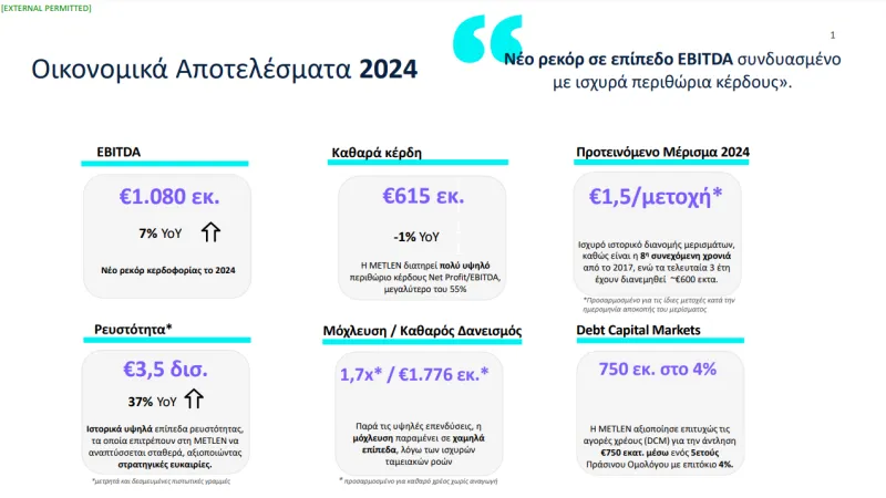 Metlen Αποτελέσματα 2024