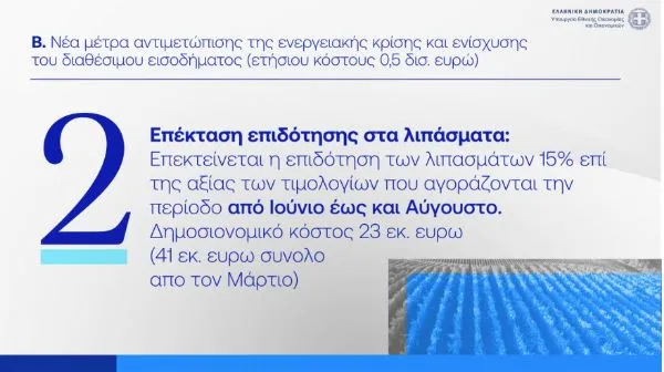 λιπάσματα