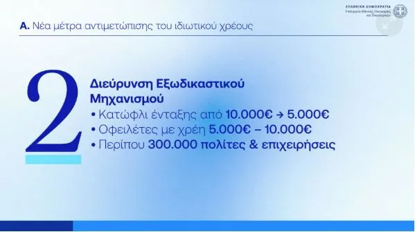 χρέος