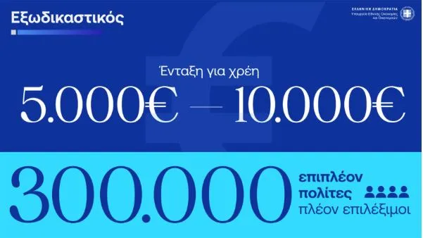 συνοπτικά