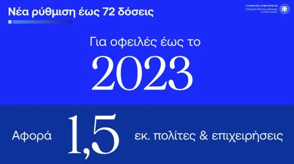 συνοπτικά