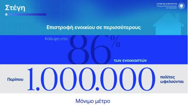 συνοπτικά