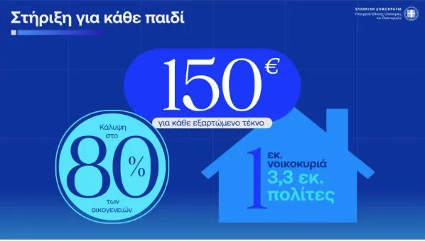 συνοπτικά