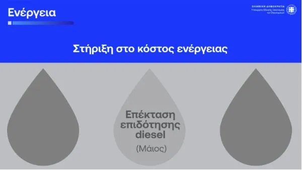 συνοπτικά