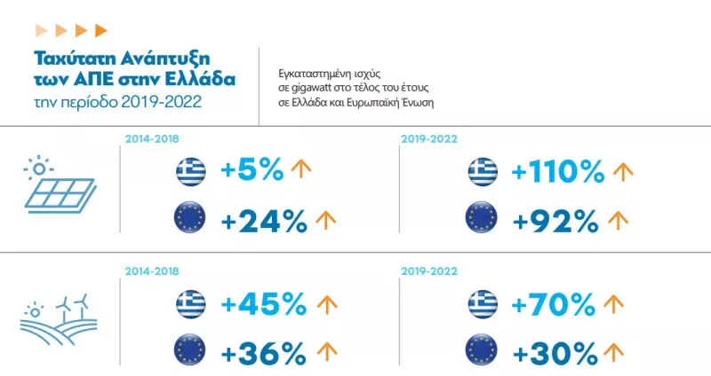 Mitsotakis