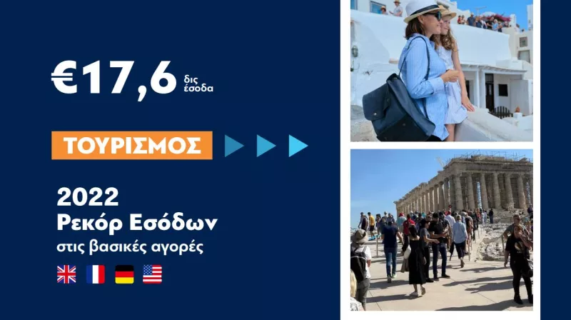 Μητσοτάκης