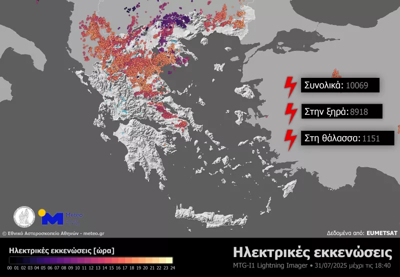 Βρόχες 