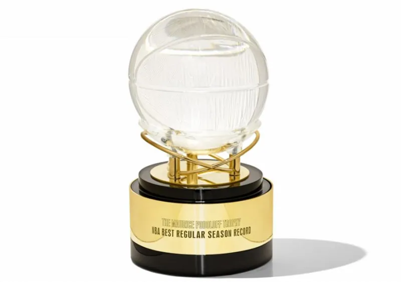 NBA Trophy
