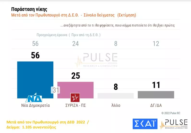παράσταση νίκης