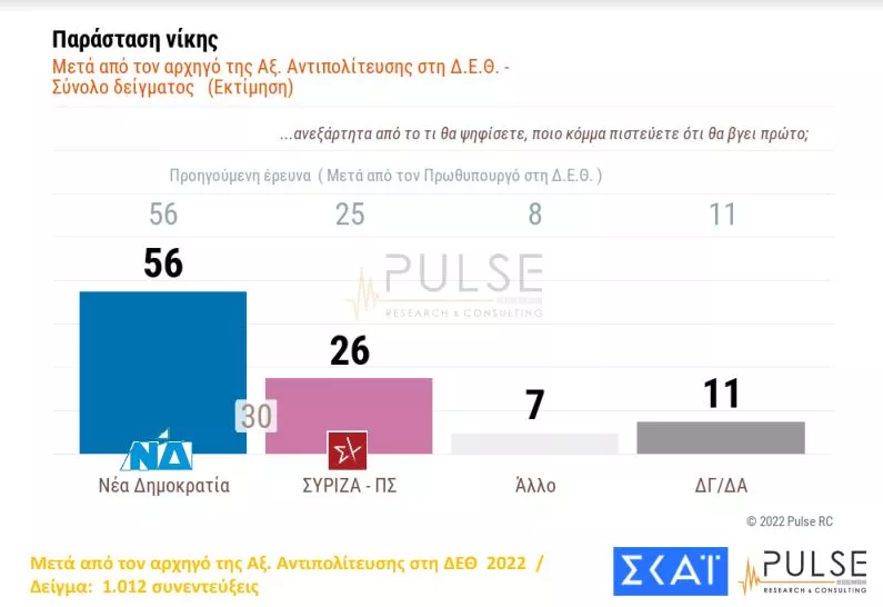 παράσταση νίκης