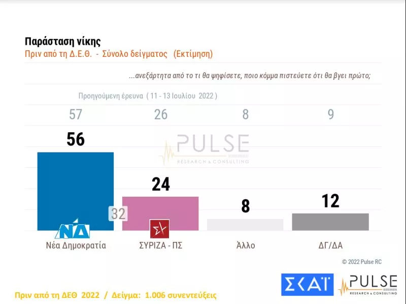 παράσταση νίκης