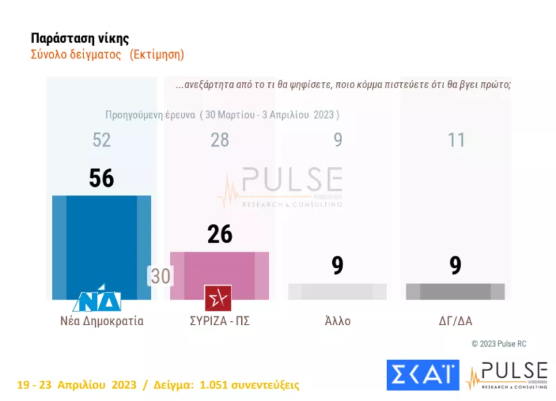 παράσταση νίκης