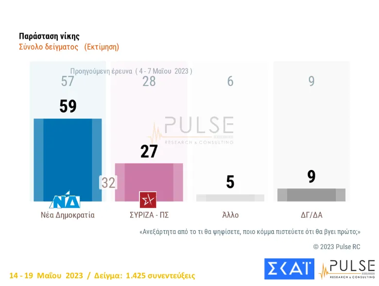 Παράσταση νίκης