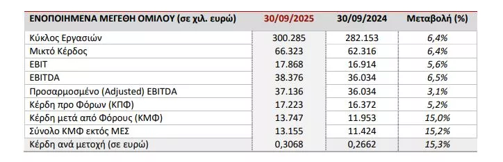 Πλαστικά Θράκης