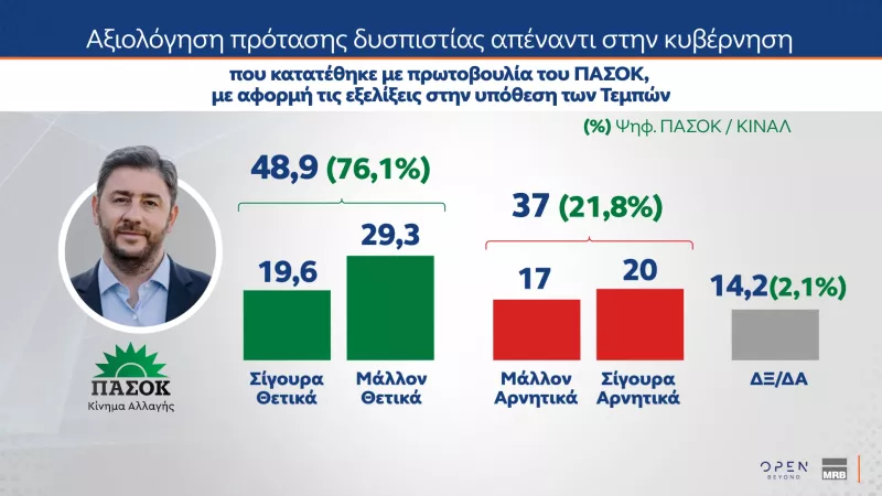 pollmrb3