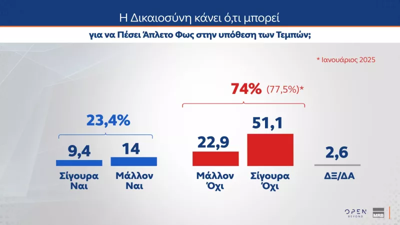 pollmrb4