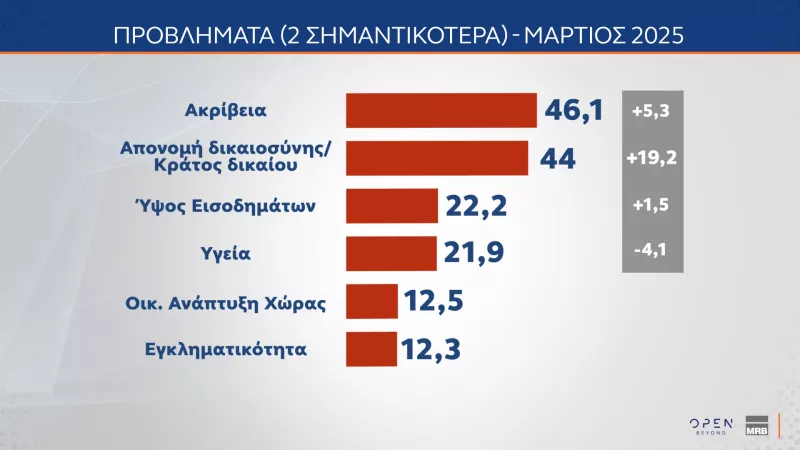 pollmrb6