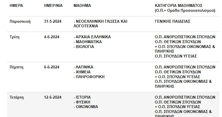 Πρόγραμμα Εξετάσεων 