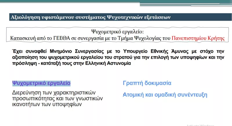 Ψυχομετρικό εργαλείο αστυνομία