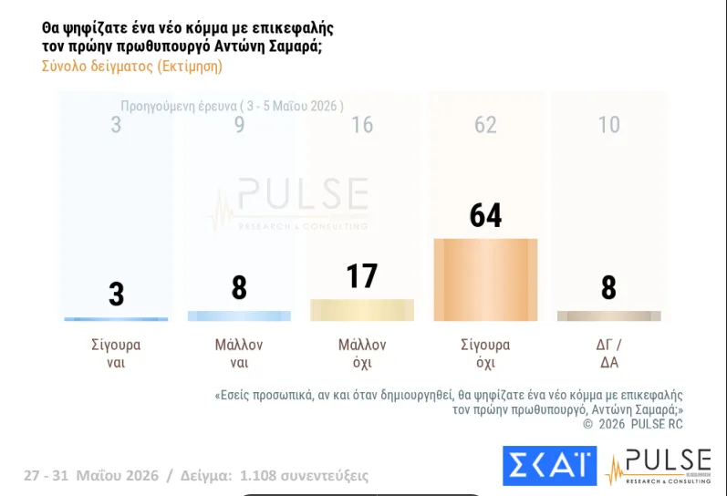 PULSE