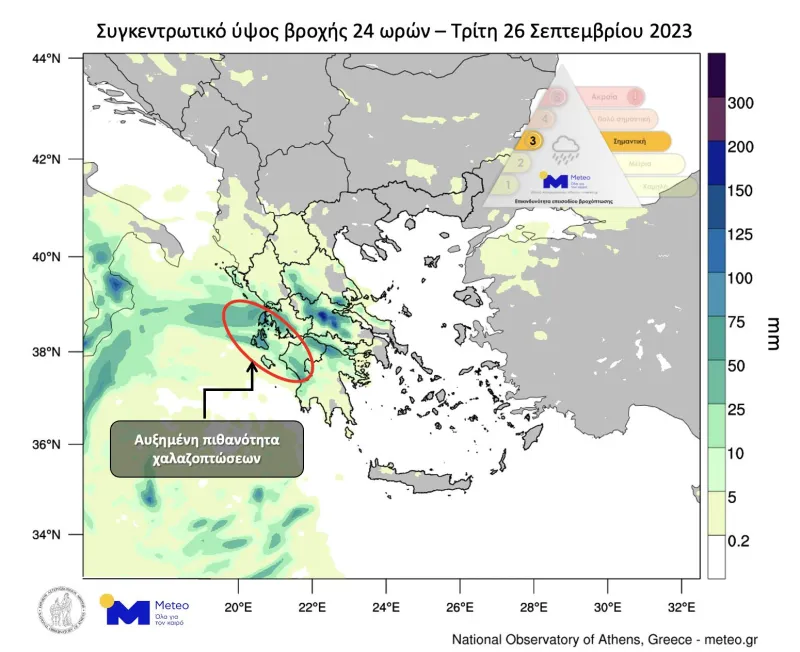 Καιρός