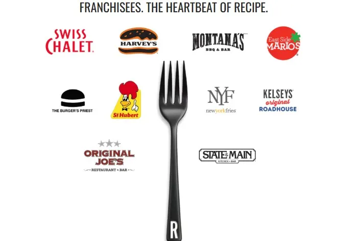 Recipe