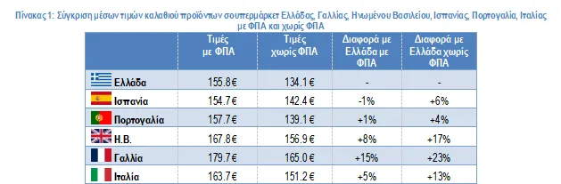 ΙΕΛΚΑ